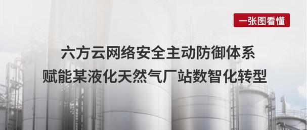 六方云網絡安全主動防御體系，賦能某天然氣廠站數智化轉型