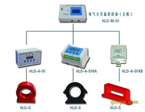 地下商場專用電氣火災監控器 功能、圖片與廠家選擇指南